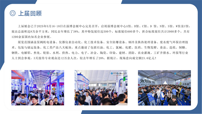 2026青岛化工展邀请函-4.jpg