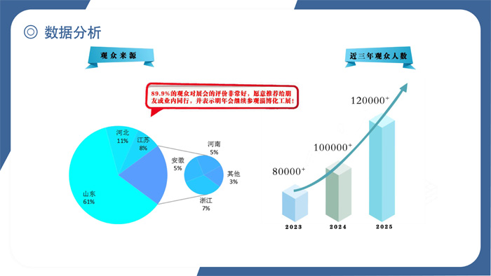 2026青岛化工展邀请函-7.jpg