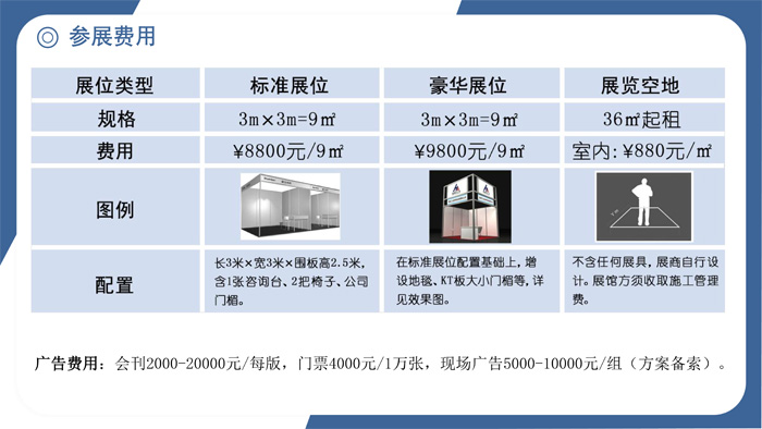 2026青岛化工展邀请函-10.jpg